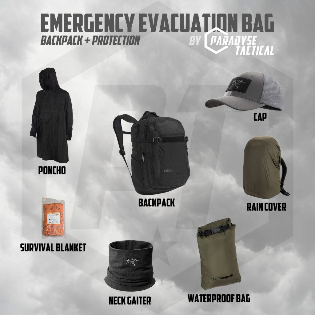 01_backpack_protection